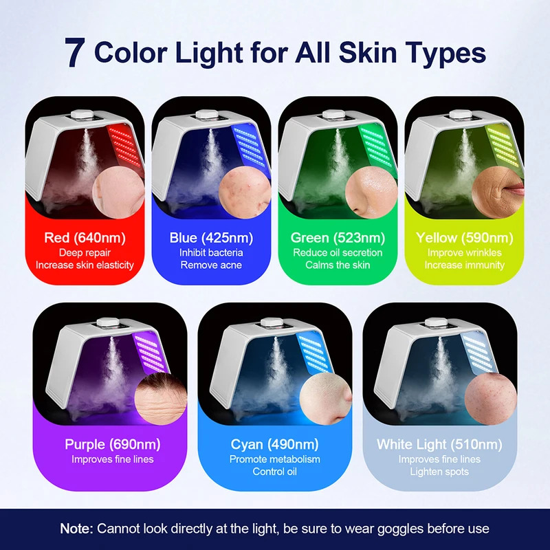 7 Colors LED Photon Beauty Mas - Spa & Wellness Hotel Diament Ustroń Opinie 评论和价格